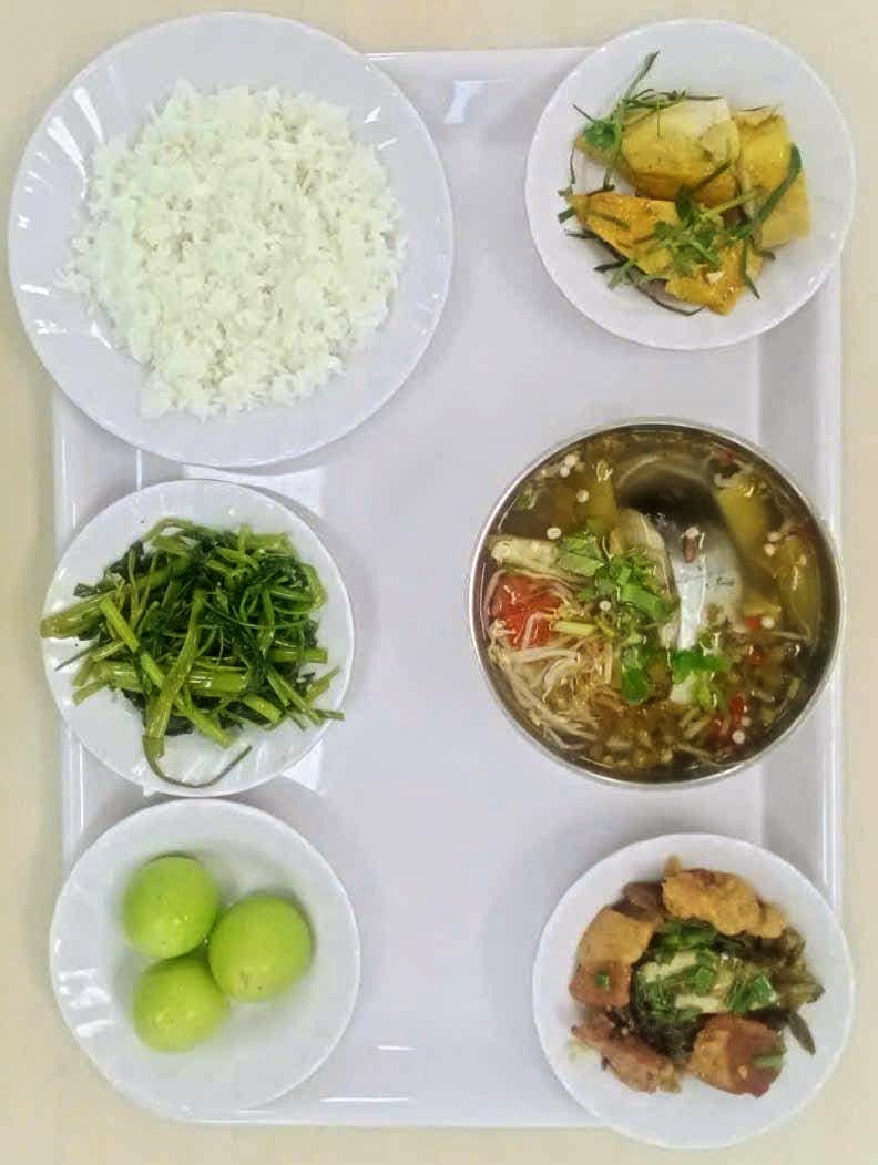 Kiến Thức Từ A–Z Về Suất Ăn Công Nghiệp – Bếp Ăn Nấu Tại Chỗ | Good Food